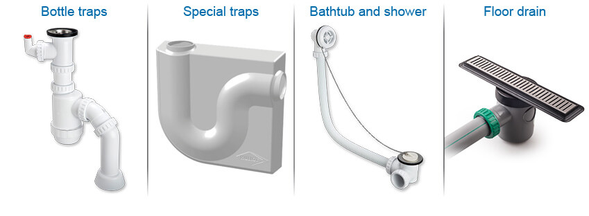 Traps system