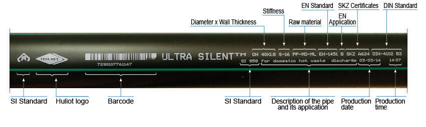 Technical data