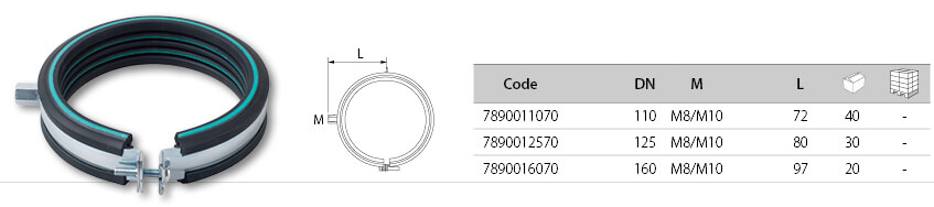 Acoustic Clamp Image