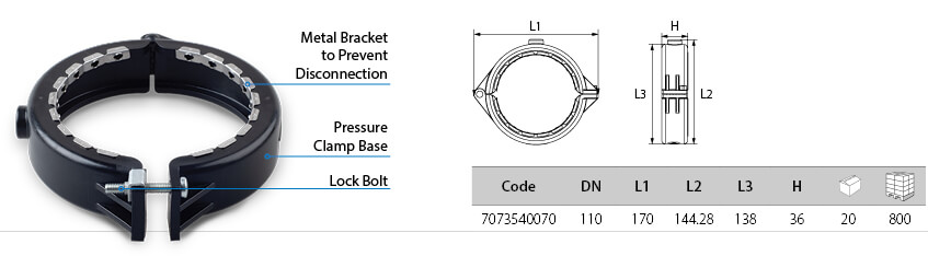 Pressure Clamp™ Image