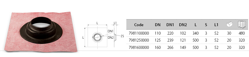 UltraSeal™ Image