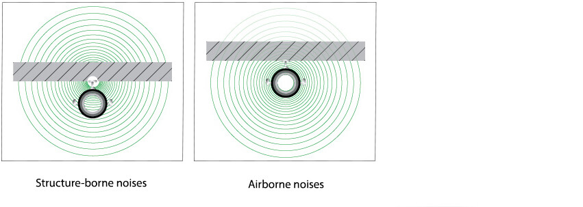 acuostic1