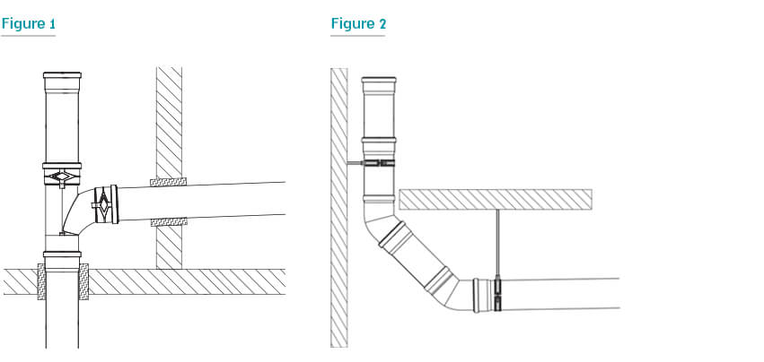 manuals1