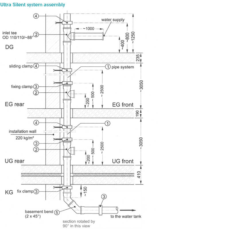 Ultra Silent Huliot Advanced Flow Systems - 